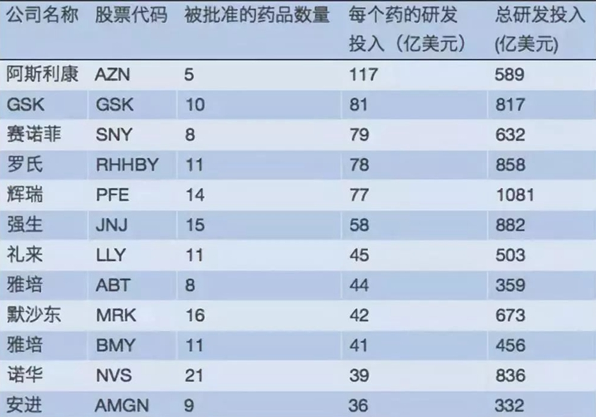 深圳公司的記賬流程有哪些？