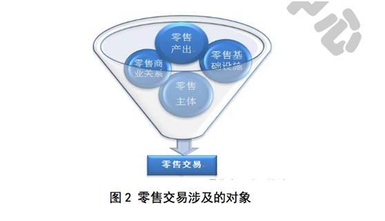 深圳專業(yè)代理的具體記賬費用是多少？