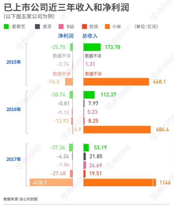 廣州公司變革的優(yōu)勢(shì)在哪里？大概的費(fèi)用？