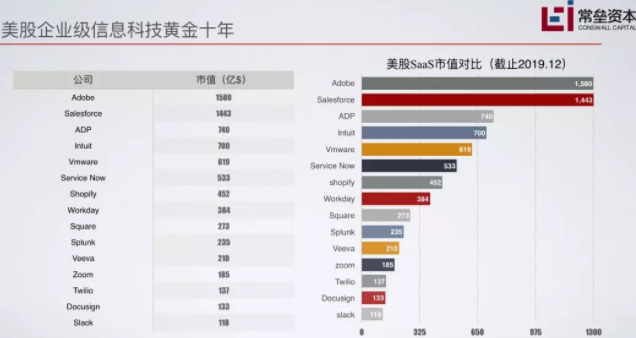 公司經(jīng)常改名 有什么好處？企業(yè)的類型變了 個(gè)稅需要改嗎？