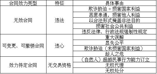 如何辦理公司股東變更 變更公司股東的流程是怎樣的？