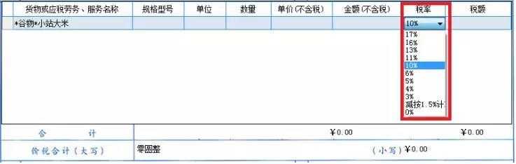 國稅與地稅的區(qū)別分析